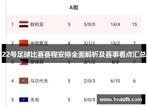 22号足球比赛赛程安排全面解析及赛事看点汇总